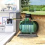 Garantia Erdtank Columbus Proline 3700L Hauspaket mit Domschacht und PE-Deckel im Querschnitt.