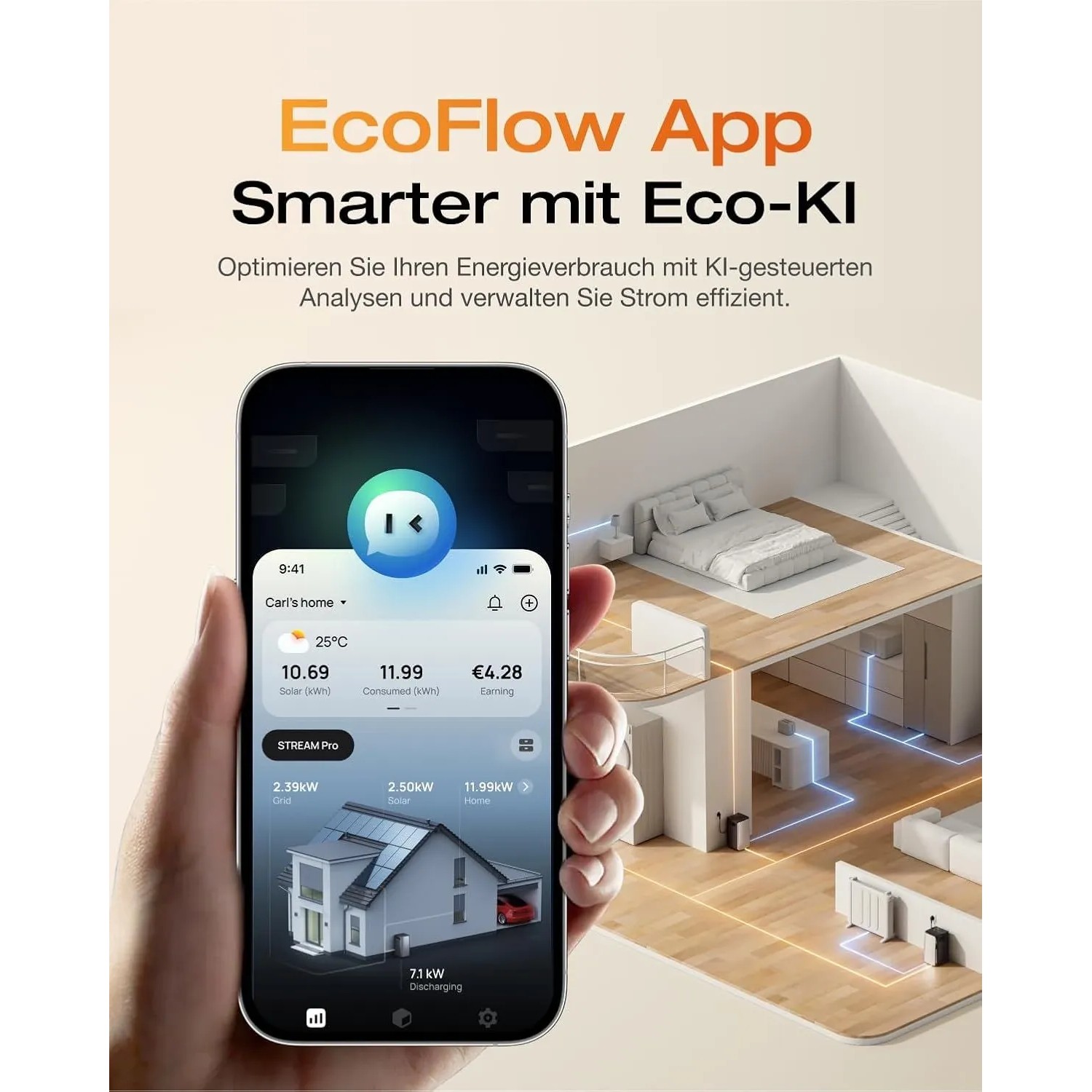 EcoFlow App auf Smartphone zeigt Energiefluss, Verbrauch und Ertrag für Balkonkraftwerk Speicher. KI-gesteuerte Überwachung.