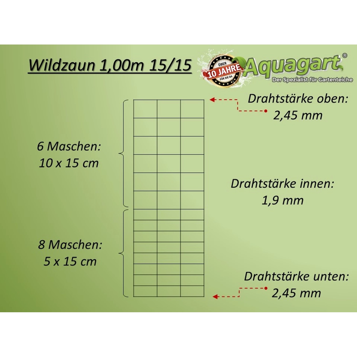 Detailansicht Aquagart Wildzaun 100/15/15 Set mit Pfosten und Draht. Knotengeflecht mit Drahtstärken.
