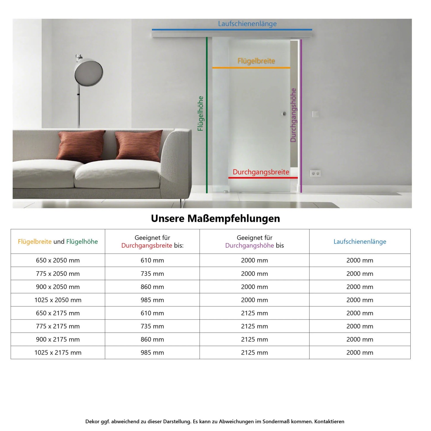 Abbildung der Levidor Glasschiebetür Köln 90x217,5cm mit Maßangaben.