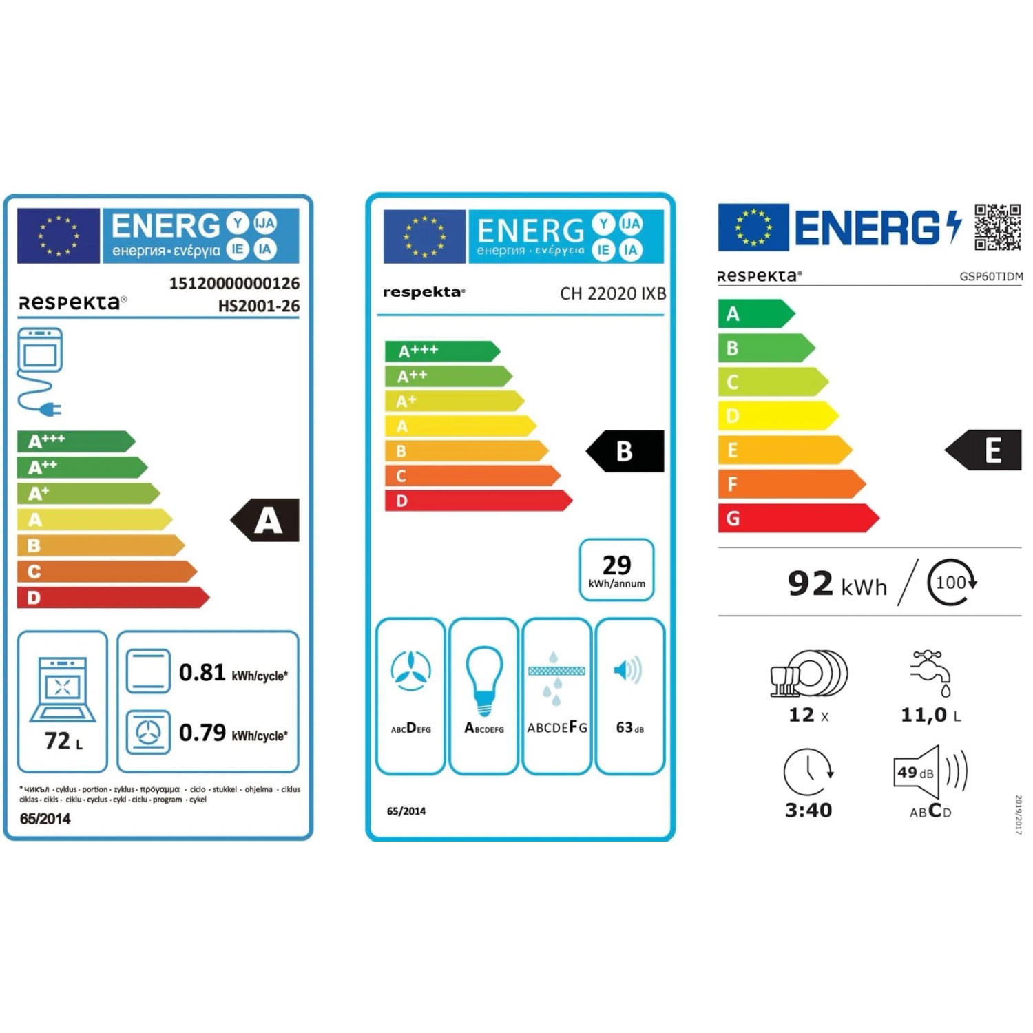 Energieeffizienzlabel für Respekta Economy Küchenzeile mit Herd, Haube und Geschirrspüler.