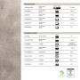Infografik mit technischen Daten zum Karat CV Bodenbelag Atlantic Midas in Steinoptik.