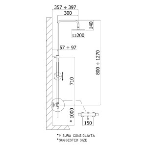 Skizze des pianura Duschsystems Aufputz mit Thermostat und Kopfbrause in Chrom mit Maßangaben.