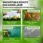 Pflanztunnel Anwendungen: Vlies für Wärme, Vogelschutznetz, Schattiernetz, Kulturschutznetz. Ganzjähriger Schutz für Pflanzen.