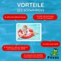 Grafik: Vorteile des Schwimmens mit Freds Swim Academy Schwimmreifen Classic für Babys.