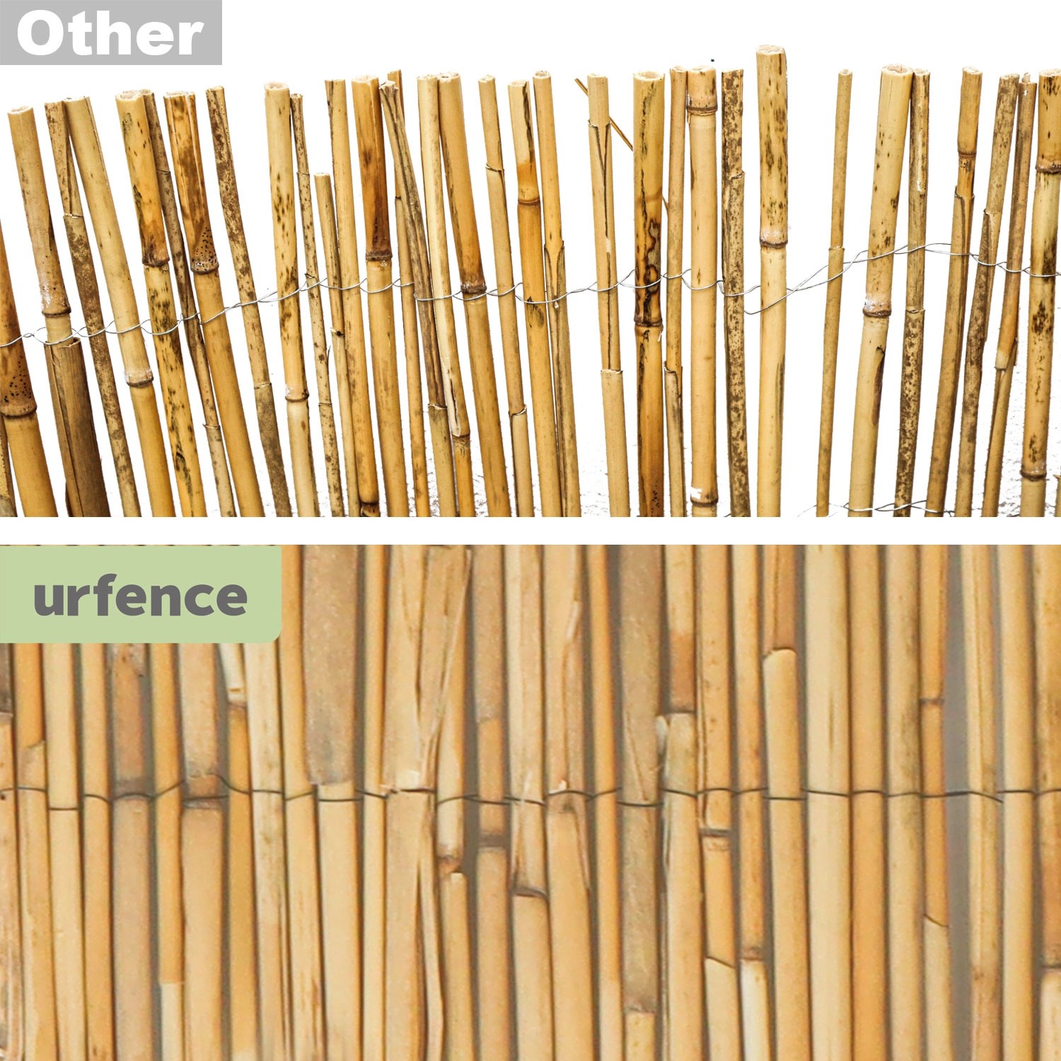 urfence Sichtschutz Schilfmatte, 110x600 cm, braun. Natürlicher Sichtschutz für Balkon und Garten.