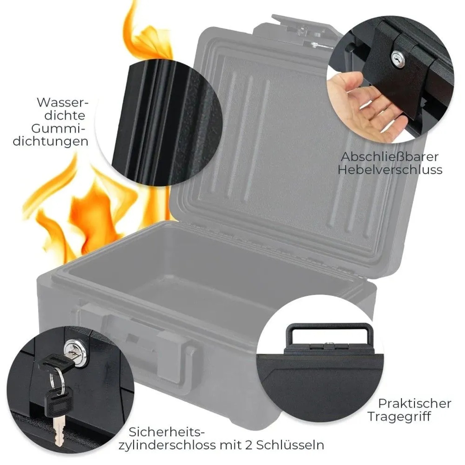 Schwarze HMF feuerfeste Dokumentenbox, offen, mit wasserdichten Gummidichtungen, Zylinderschloss und Tragegriff. Für DIN A4.