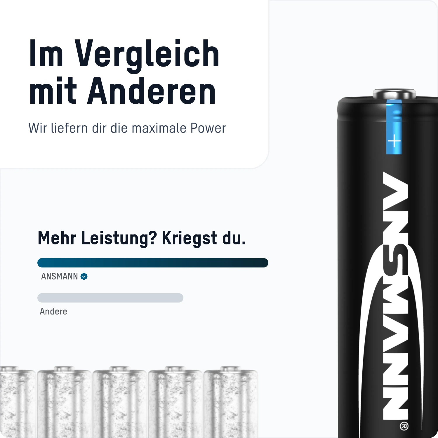 ANSMANN Mignon AA Akku, 2650mAh, 8 Stück. Leistungsvergleich zeigt überlegene Power für kabellose Geräte.