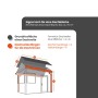 Diagramm zur Berechnung von Dachfläche, Dachrinnen- und Fallrohrlängen für die Dachentwässerung.