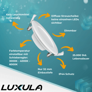 LUXULA LED Einbauspot, dimmbar, Farbtemperatur einstellbar, 6W, 525lm, IP44, weiß.