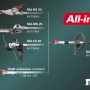 Metabo Freischneider-Aufsatz MA-FS 40 mit weiterem Zubehör für Akku-Multifunktionsantrieb.