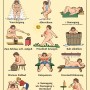 Eilo Sauna-Baderegeltafel Damen: Cartoon-Darstellung der Sauna-Regeln für Damen, DIN A4.