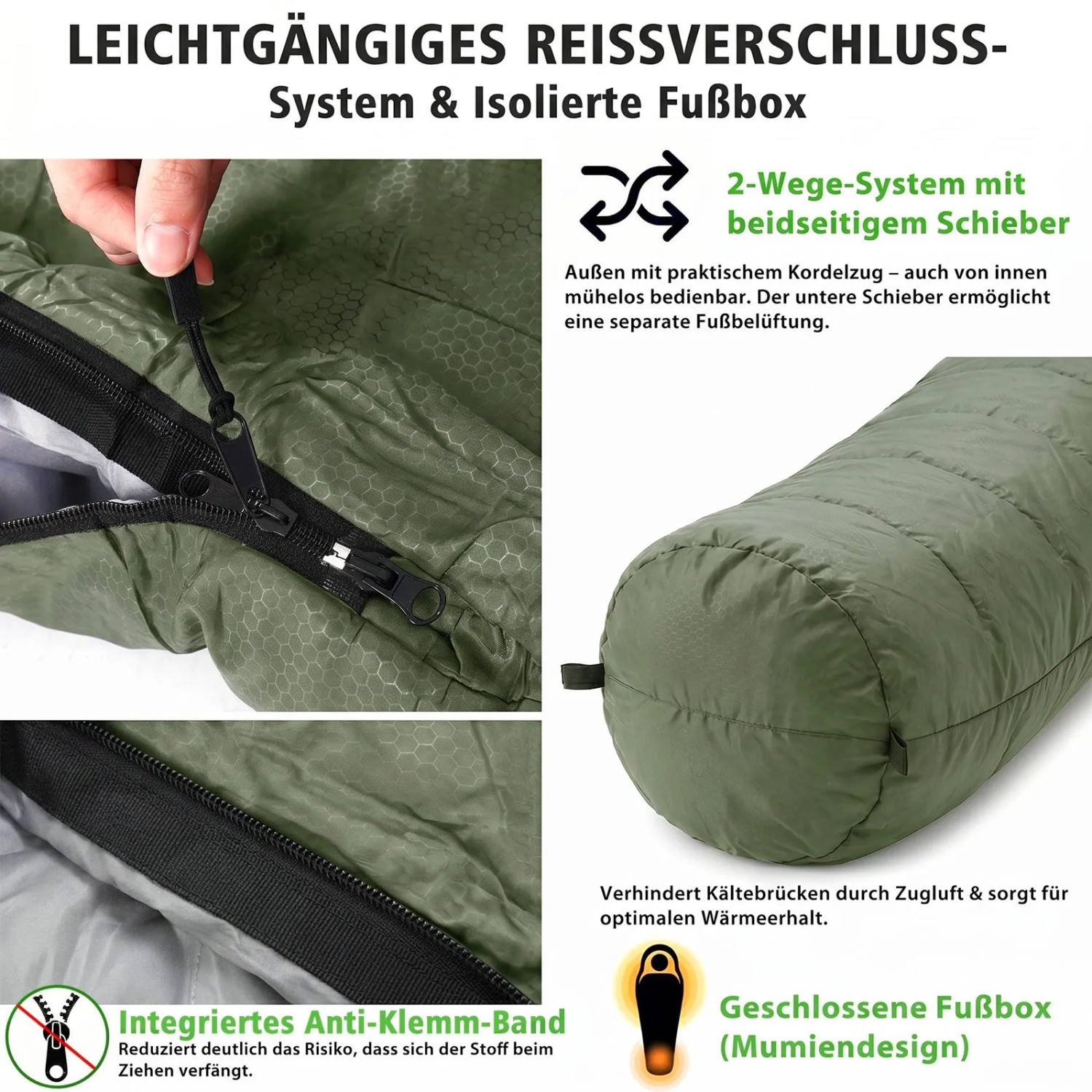 Detailansicht des grünen Sekey Mumienschlafsacks: Reißverschluss, Fußbox und Anti-Klemm-Band.
