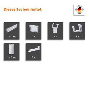 Inefa Dachrinnen Set, grau, mit Dachrinne, Fallrohr, Halterungen und Zubehör für Gartenhaus.