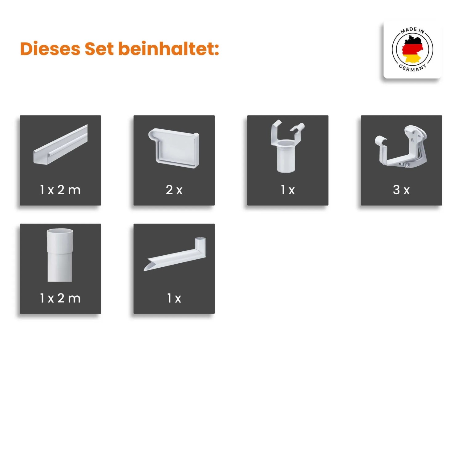 Inefa Dachrinnen Set, grau, mit Dachrinne, Fallrohr, Halterungen und Zubehör für Gartenhaus.