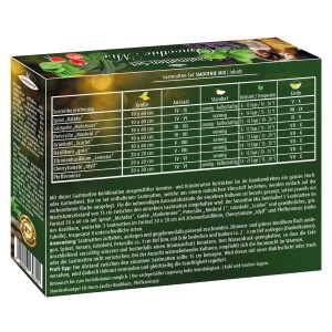 Quedlinburger Saatmatten Smoothie Mix: Spinat, Gurke, Petersilie, Grünkohl, Basilikum, Tomate und Minze.