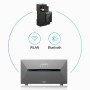 Anker Solix Smarter Zähler mit Solarbank 2, zur Überwachung des Stromverbrauchs via WLAN und Bluetooth.