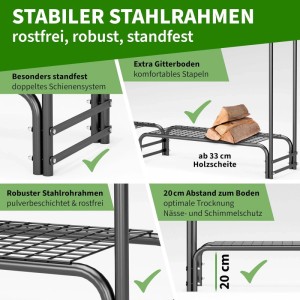 Detailansicht Kaminholzregal: Stahlrahmen, Gitterboden, Holzscheite. Robustes Holzlager für Kaminholz und Brennholz.