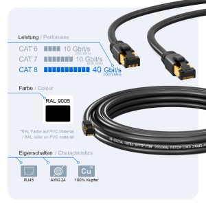 Schwarzes hb-digital CAT 8.1 Patchkabel, 1m, mit RJ45 Stecker und GHMT Zertifizierung.
