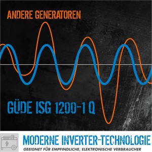 Güde Inverter Stromerzeuger ISG 1200-1 Q mit Inverter-Technologie für sensible Geräte.