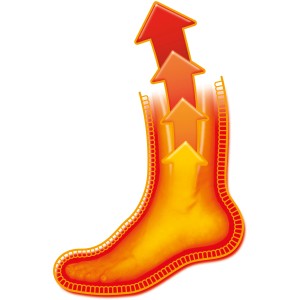 Illustration: Wärmeleitfähigkeit der Heat Holders Thermosocken (Gr. 37-42).