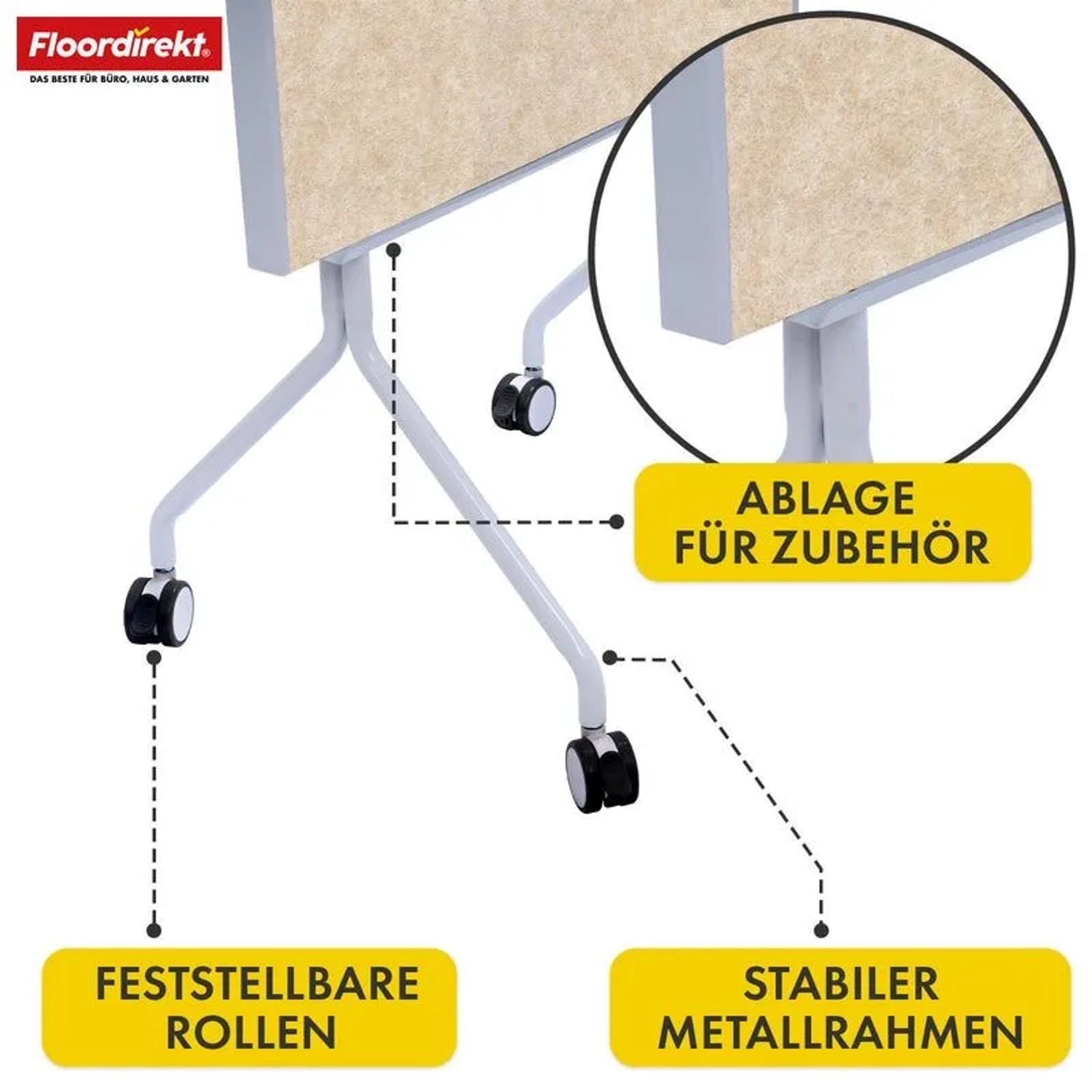 Detail der mobilen Moderationstafel GIANT: beige Filz-Pinnwand, stabiles weißes Stahlgestell mit feststellbaren Rollen.