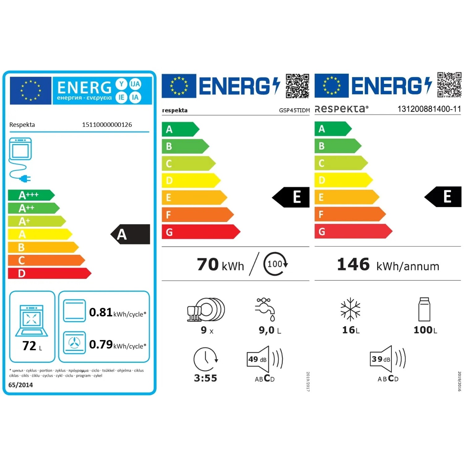 Energieeffizienzlabel für Respekta Küchenzeile mit Geschirrspüler, Backofen und Kühlschrank.