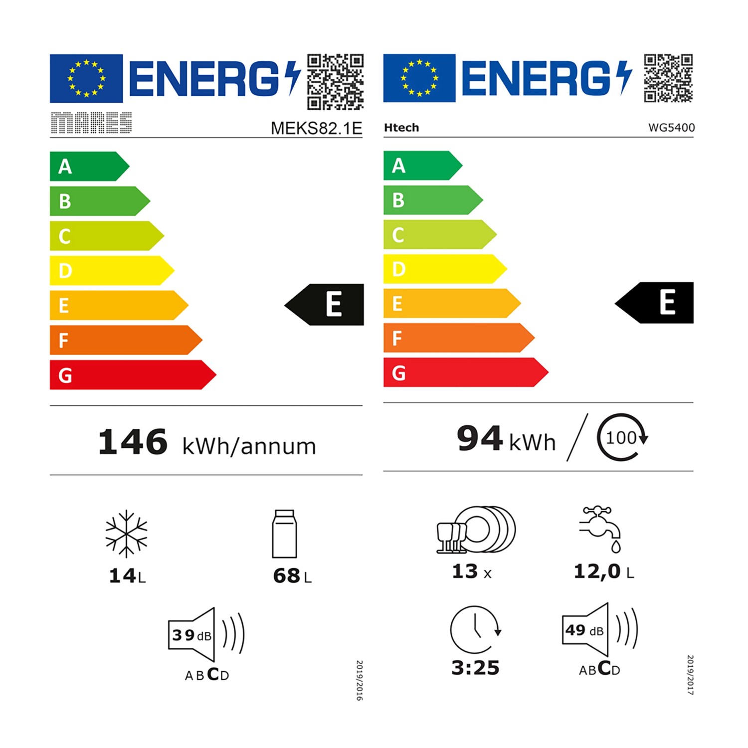 Energieetikett für Geschirrspüler: Energieeffizienzklasse E, Verbrauch, Füllmenge und Geräuschentwicklung.