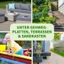 TTL GARDEN Unkrautvlies 100g/m² 1x50m 50m² Rolle Schwarz Inkl. 100 Erdanker 150mm Schwarz Gartenvlies Mulchvlies UV-stabil_7