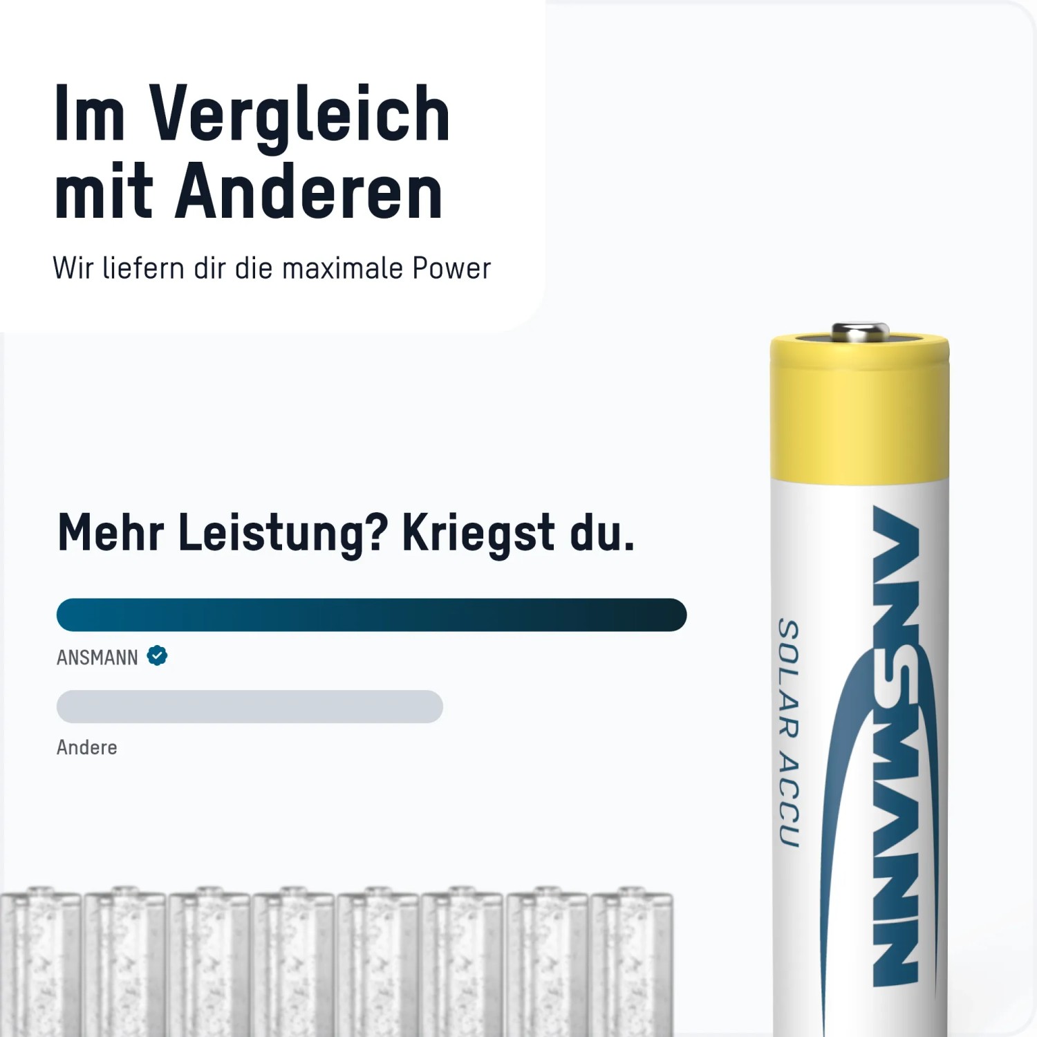ANSMANN Akku AA Mignon 800 MAH 1,2V NiMH für Solarlampen 6 Stk Wiederaufladbar_6
