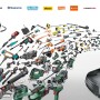 Bosch Power for All 18V Alliance: Ein Akku und Ladegerät versorgen viele Garten- und Elektrowerkzeuge.