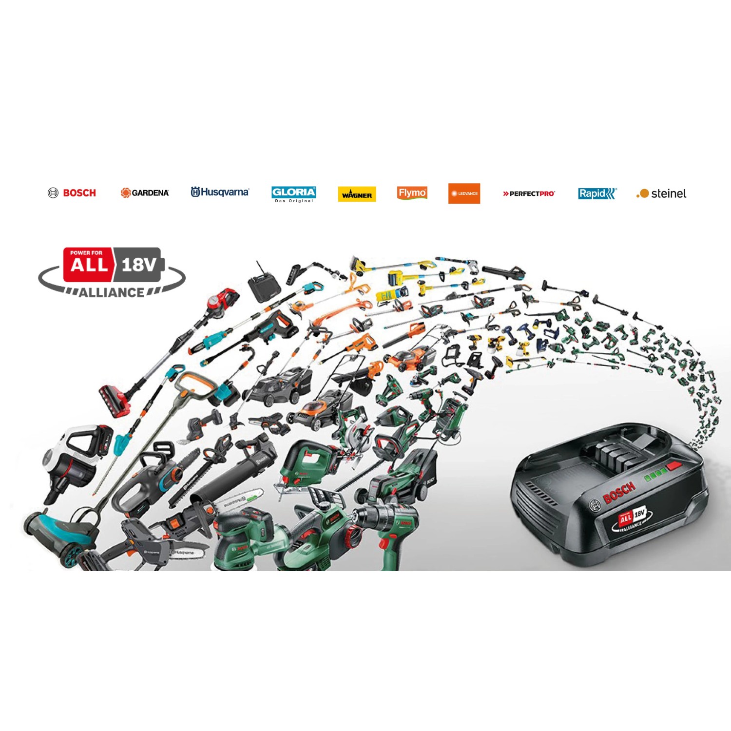 Bosch Power for All 18V Alliance: Ein Akku und Ladegerät versorgen viele Garten- und Elektrowerkzeuge.