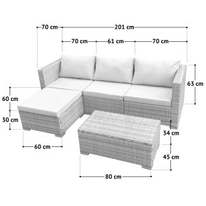 SVITA QUEENS Gartenlounge, 5-teiliges Gartenmöbel Set aus Polyrattan in Schwarz mit Tisch und Kissen.