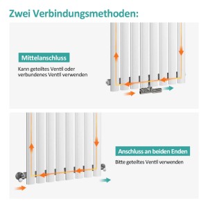Anschlüsse des weißen Emke Röhrenheizkörpers für Warmwasser: Mittelanschluss und Anschluss an beiden Enden.