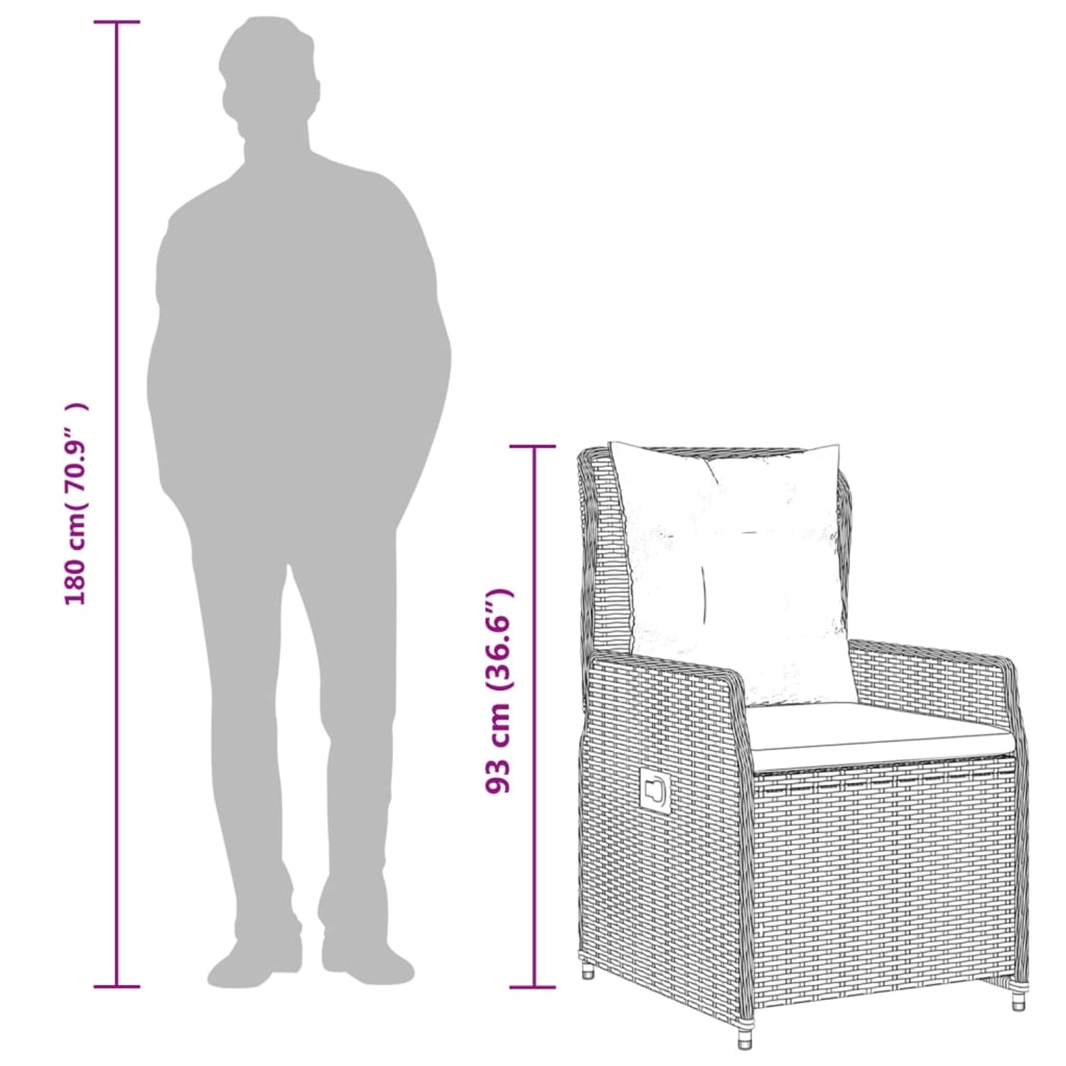 Skizze: Garten-Essgruppe, 5-teilig, beige Poly Rattan, mit Maßen von Stuhl und Mensch.