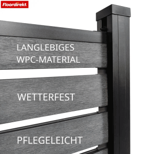 Detailaufnahme: Anthrazitfarbener WPC Sichtschutzzaun Elba mit Lamellen und Aluminiumpfosten.