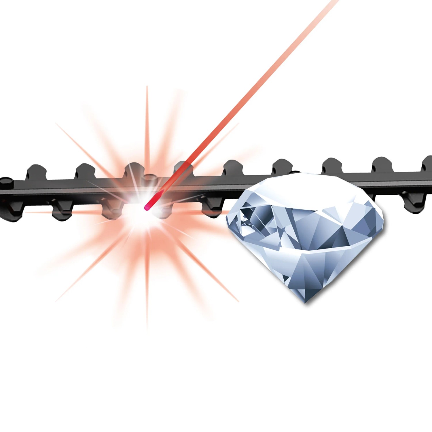 Messerbalken einer Heckenschere mit Laserstrahl und Diamant für saubere Schnitte.