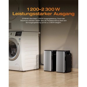 EcoFlow Stream Ultra Speicher neben Waschmaschine. Balkonkraftwerk mit 1,92 kWh für Eigenstromnutzung.
