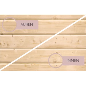 Detailansicht Woodfeeling Sauna Antonia: Vergleich der Holzstruktur außen und innen.