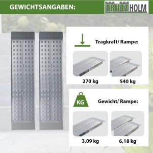 TRUTZHOLM Auffahrrampen, 2er Set, 100x28cm, Traglast 540kg, grau, Zubehör für Autoanhänger.