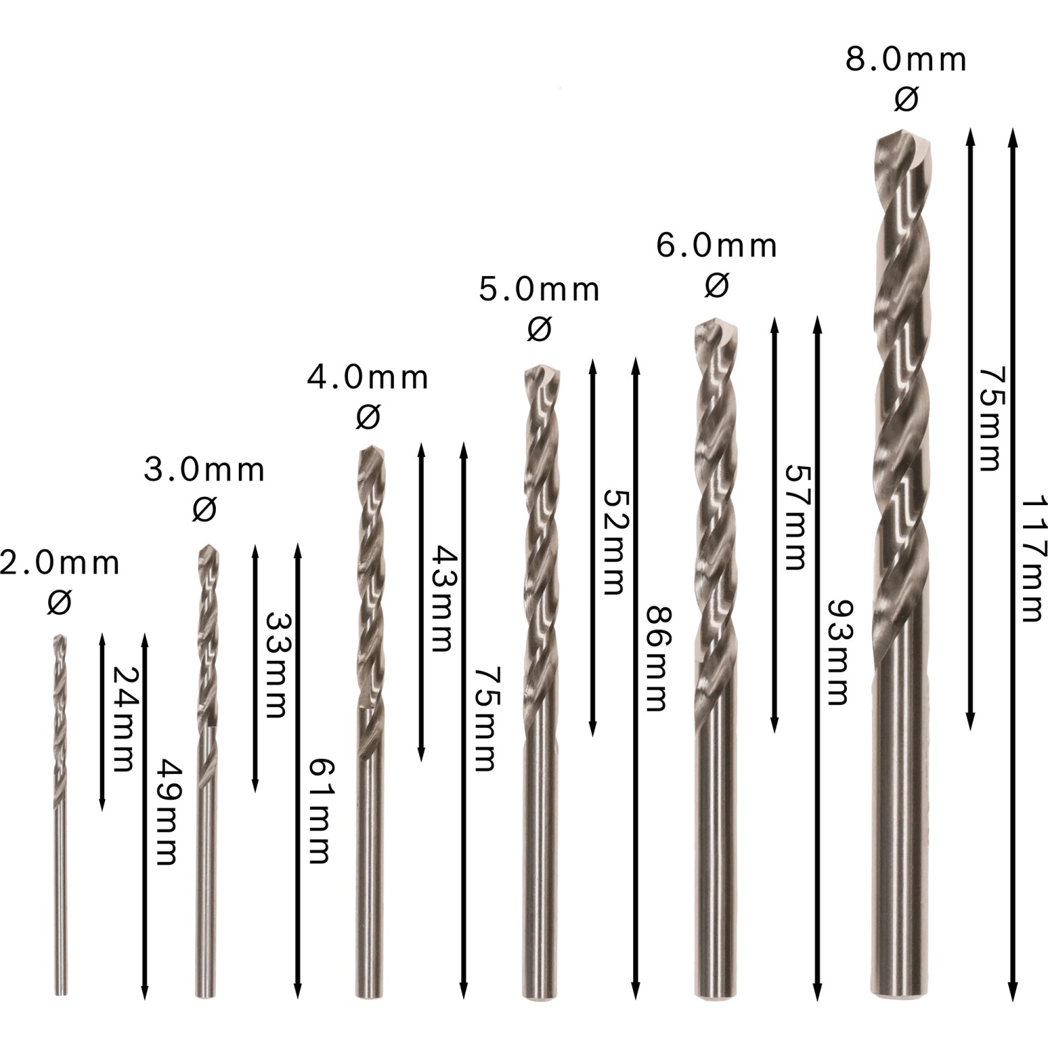 Bosch Spiralbohrer-Set HSS-G 6-tlg._2