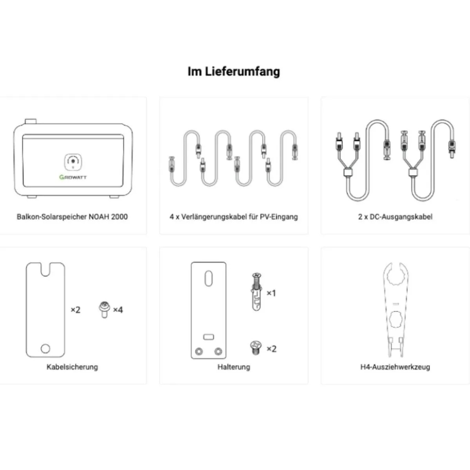 Lieferumfang Growatt NOAH 2000 Solarspeicher: 3x Speicher, Kabel, Halterung, Werkzeug für Balkonkraftwerk.