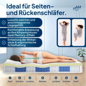 AM Qualitätsmatratzen 1000 Federn/2 m² Visco-Taschenfederkernmatratze Made in Germany 80x200cm H2