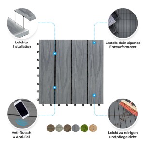 KARAT WPC Terrassenfliesen Classic Grau, 11er-Set, wetterfest, 30x30 cm, für Terrasse & Balkon.