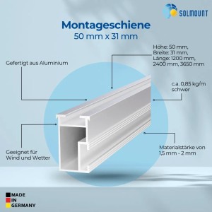 Detailaufnahme einer Aluminium Montageschiene für Solaranlagen. Wetterfest, Maße 50x31mm.