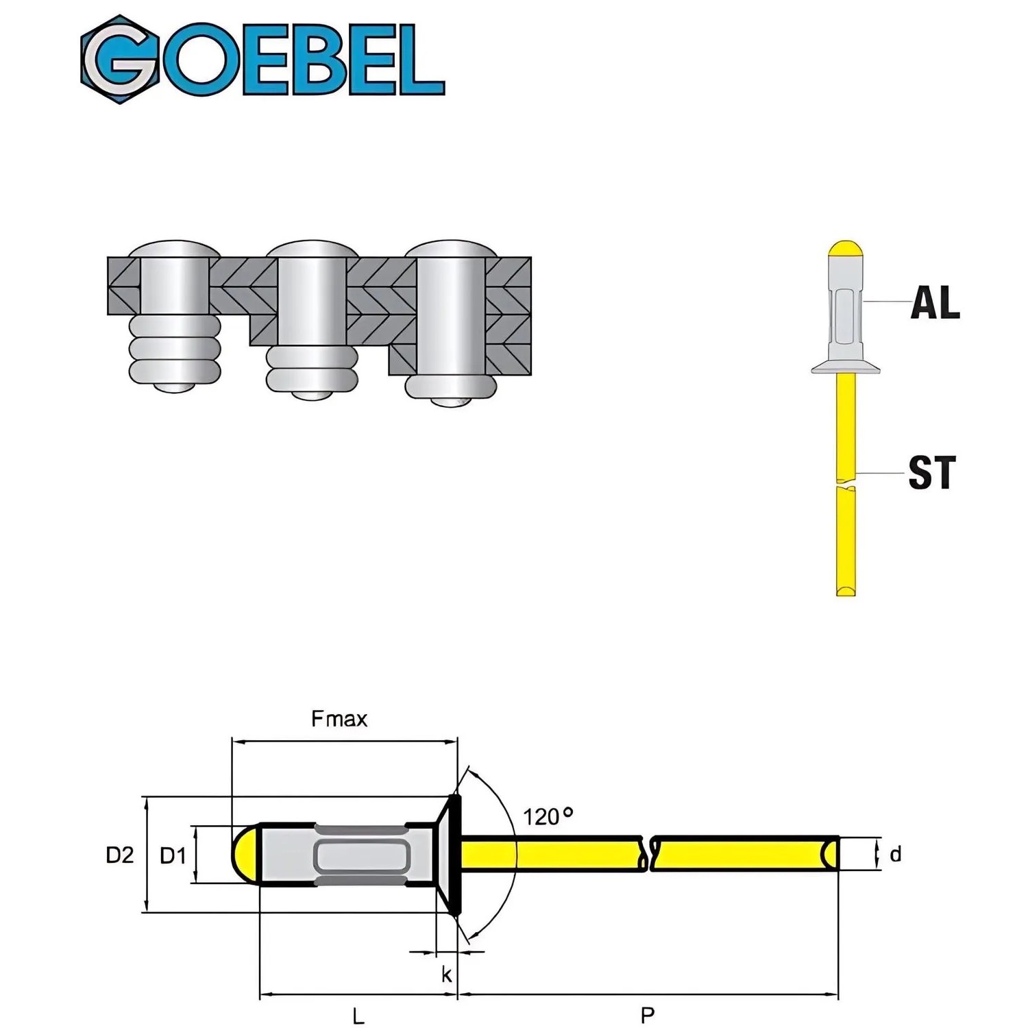 GOEBEL Blindniete 4,0x12,0 mm, Senkkopf, Aluminium/Stahl. Mehrbereichsblindniete für Zangen.