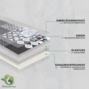 Detailansicht des KARAT CV-Belags Amadora 990D in Grau mit Vintage-Fliesenoptik und Schichtaufbau.