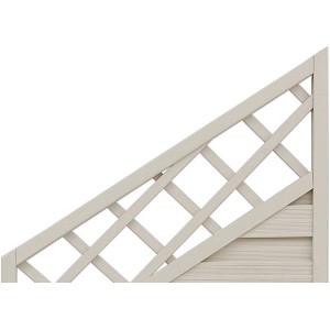 Detailansicht Sichtschutzzaun Country Cream, lasiert, mit Lattenzaun-Element oben.