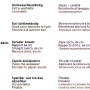 Symbole der Eigenschaften der Tapete: Waschbeständigkeit, Lichtbeständigkeit, Ansatz, Verarbeitung, Entfernung.