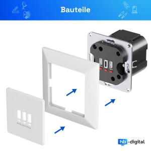 Explosionszeichnung: hb-digital Wandsteckdose Unterputz mit USB-A und USB-C Ports, weiße Abdeckung.